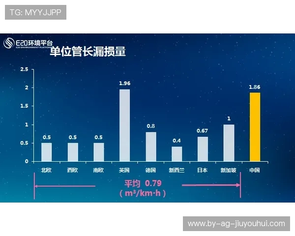 以职业生涯为视角探讨功夫足球的技术演变与未来发展趋势 以职业生涯为视角探讨功夫足球的技术演变与未来发展趋势